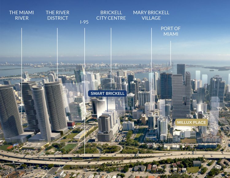 modelo de inversión
